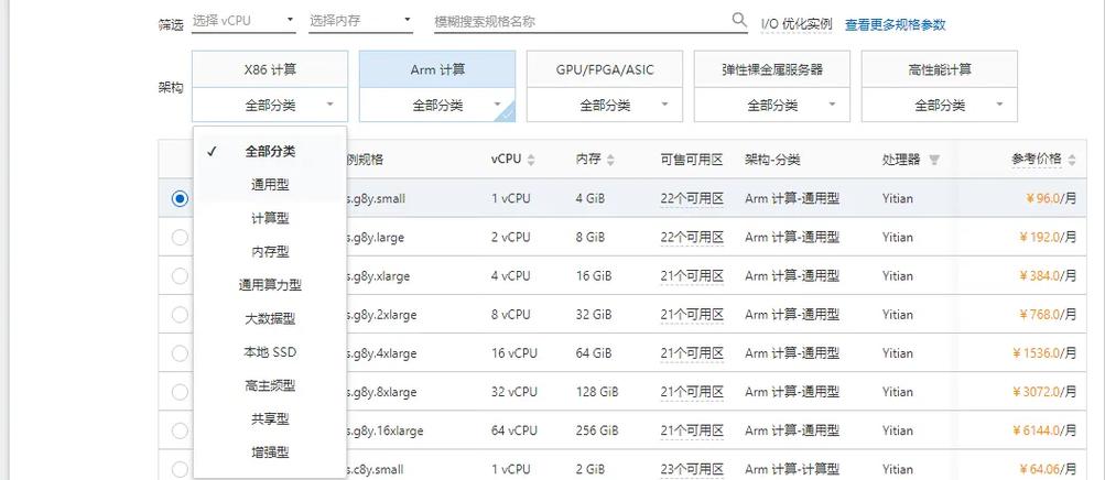 如何選擇適合數(shù)據(jù)處理與存儲(chǔ)支持的服務(wù)器級別？