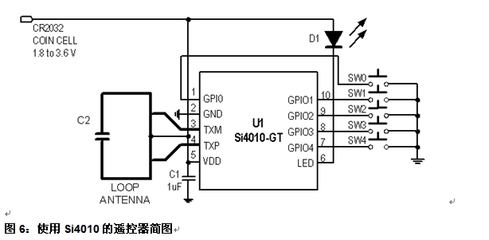 利用高集成度SoC發(fā)射器簡(jiǎn)化RF遙控器設(shè)計(jì)