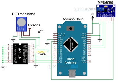 基于Arduino與RF集成電路的手勢(shì)控制機(jī)器人設(shè)計(jì)與實(shí)現(xiàn)