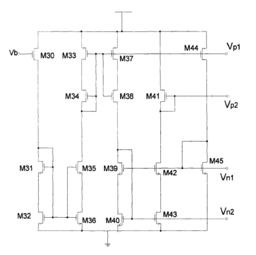 Analog RF IC 設計 挑戰、核心與社區生態——以EETOP為例