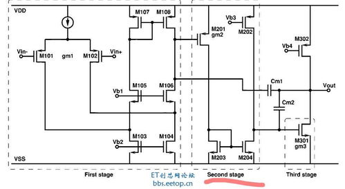 兩級運放的中間級電路設計在模擬射頻IC中的關鍵考量與討論