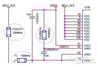 電路設(shè)計(jì)中磁珠的選用技巧 針對(duì)RF集成電路的應(yīng)用指南