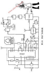商品廣告機(jī)電路圖及RF集成電路設(shè)計(jì)詳解